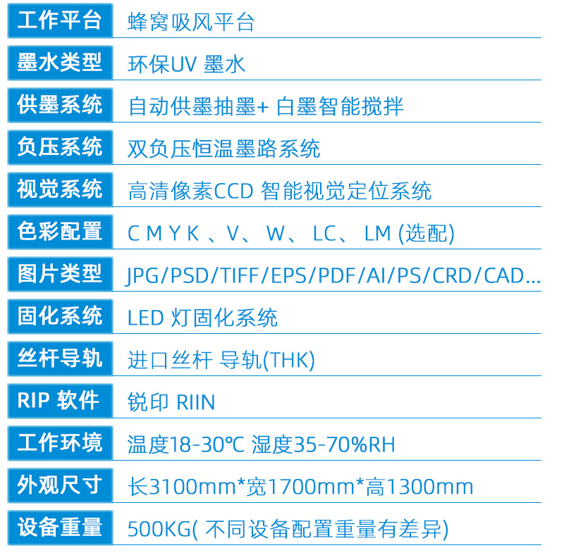 1610升降uv平板打印機(圖12) 2技術(shù)參數(shù)---副本新_02.jpg