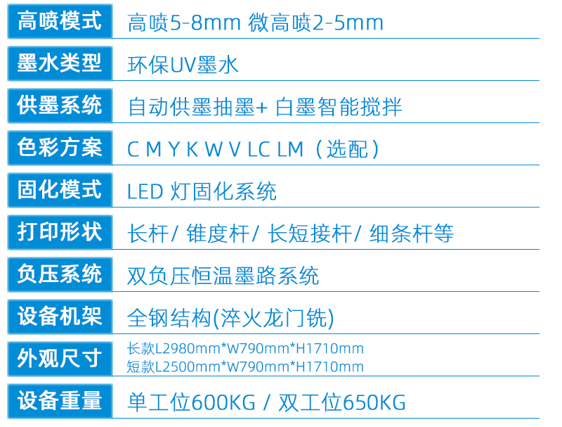 細長桿涂裝彩色打印機HH-1800(圖4) 2技術(shù)參數(shù)---副本_02.jpg