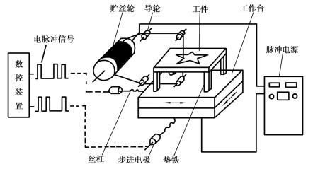 pagenumber_ebook=284,pagenumber_book=2