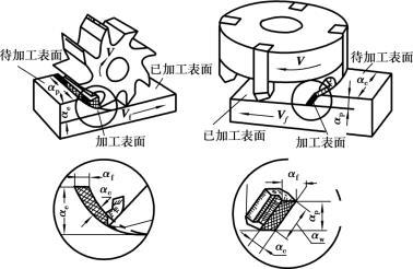 pagenumber_ebook=244,pagenumber_book=235