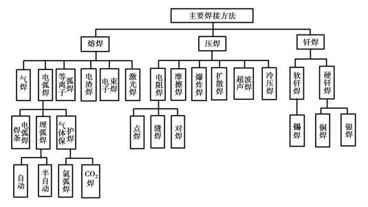 pagenumber_ebook=156,pagenumber_book=147